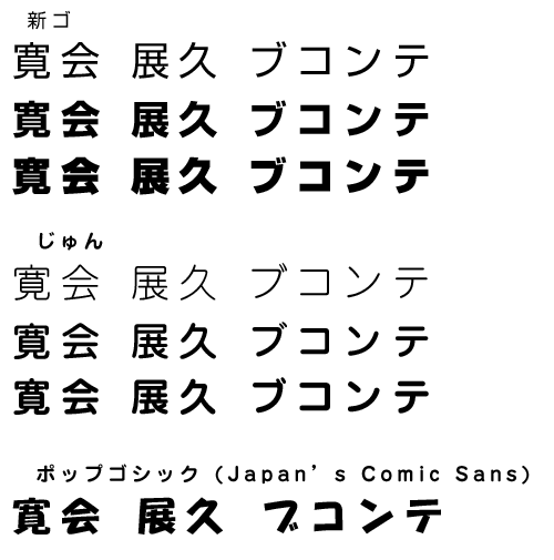 Re Font Styles